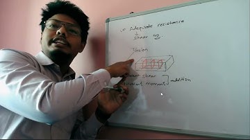 20 Chapter 5  Complete Design Numerical of Beam Limit State of Collapse  Flexure, Shear and Torsion