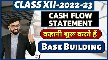 Meaning of Investing, Financing and Operating Activities | Cash Flow Statement Class 12 Accounts |