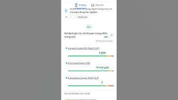 Cách kiểm tra tốc độ website nhanh hay chậm