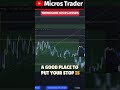 Mastering Trend Lines: Stop Placement Strategies #shorts
