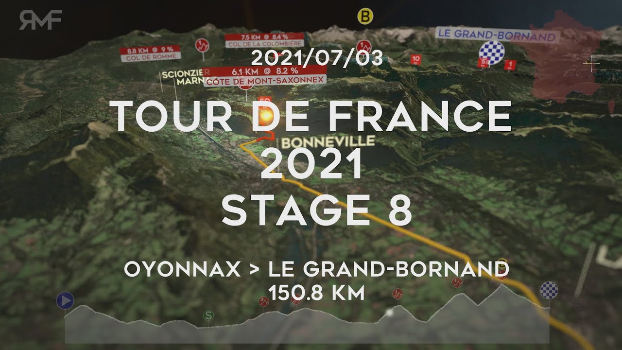 Tour de France 2021: Full schedule, stages, route, length, TV ...