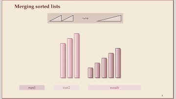 COMP526 Unit 3-1 2020-02-18 Sorting: Mergesort & Quicksort