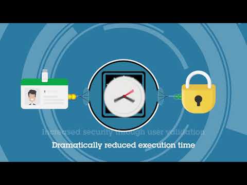 IBM Automation with