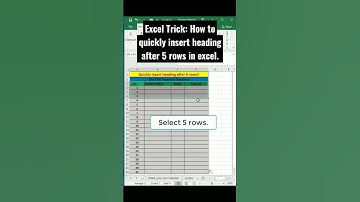 Excel Trick: How to quickly insert heading after 5 rows in excel.