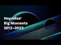 A look back at Hoymiles’ big moments in the past 10 years