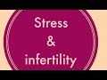 unexplained infertility...#shorts#infertility