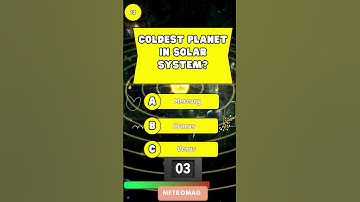 Coldest Planet In Our Solar System?