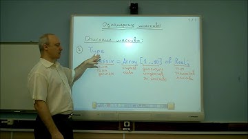 Pascal. Одномерный массив.