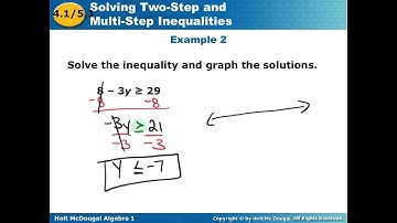 6 - Video of Notes - Multi-Step Inequalities