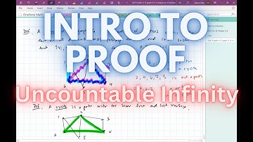 (9.3) Uncountably Infinite Sets - Intro to Mathematical Reasoning