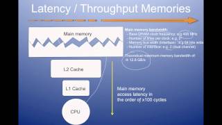 S04b TGOC LatencyAndBandwidth