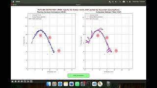 Moving Horizon Estimation (MHE) with EKF Benchmark