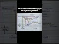 🥲#memes #shorts #shortvideo #short #neetaspirents #science #newyear