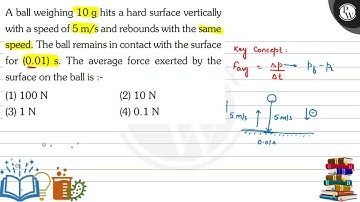 A ball weighing \( 10 \mathrm{~g} \) hits a hard surface vertically...