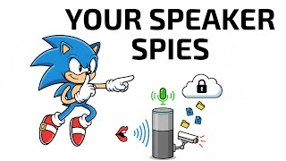 Your Smart Speaker Is Listening to You