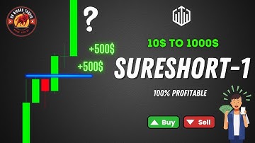 Quotex 100% Winning SureShot Pattern  1| sure shot pattern in quotex strategy 🤑 @ar_binary_trading_​