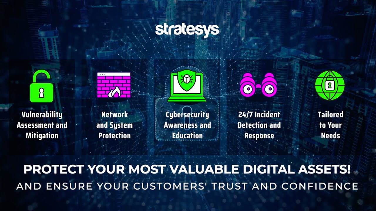 Cybersecurity | Protecting your Digital World | English - YouTube