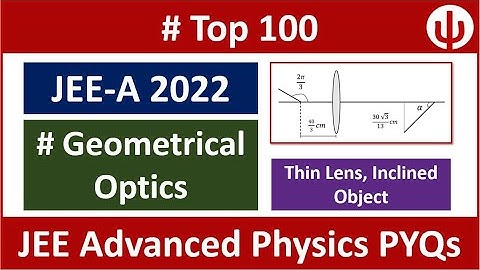 A geometrical Optics question from JEE Advanced 2022