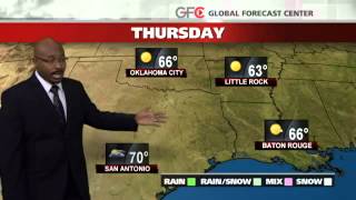 Austin's Weather Forecast