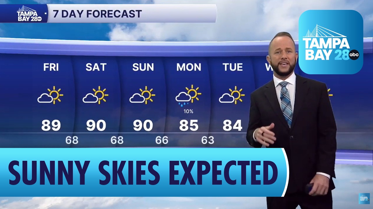 Latest weather forecast as hot and sunny conditions continue in the ...