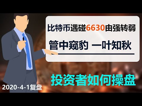 比特币|比特幣 管中窥豹、一叶知秋， 超跌反弹触碰到第一压力位6630行情转弱，合约和短线投资者如何操盘？今天是4月1日！