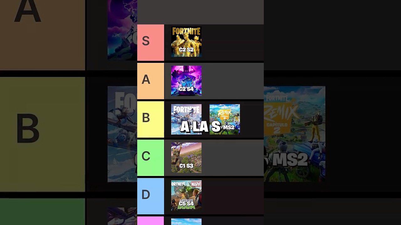 ¿Cuál es el Prime de Fortnite?