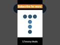 top 5 website to learn web development for free | free web development courses #shorts