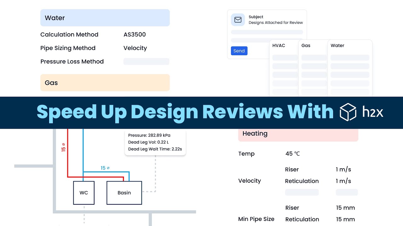 Speed Up Design Reviews With h2x