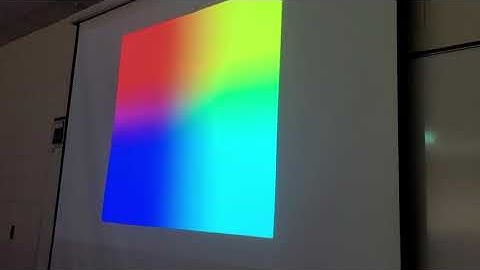 Restart or Shutdown your Retropie