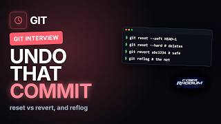 Details Git Interview Question: How Do You Undo A Commit Update