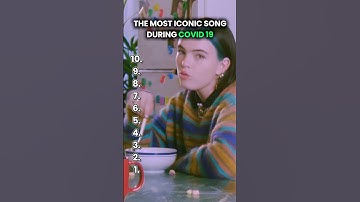 Iconic song during Covid 19 🦠 #viralvideo #nostalgia #song #music #covid19 #2020 #spotify #fyp