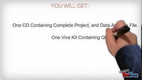 IGNOU MTM Synopsis and Projects Presentation