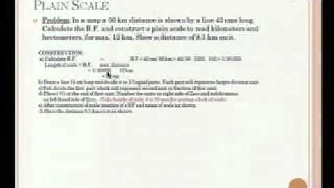 Introduction to Engineering Graphics 3   by Yash Chawla
