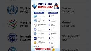 Important International Organizations &amp; Headquarters 2026 | Static GK for BPSC, SSC &amp; Railway exam🌍🏢