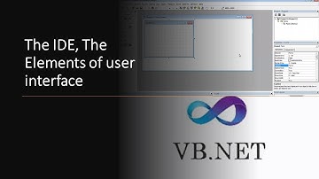 The IDE, The Elements of user interface,