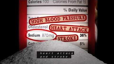 Sodium/Salt Reduction PSA