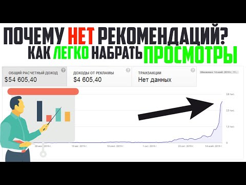 ПОЧЕМУ НЕ НАБИРАЮТСЯ ПРОСМОТРЫ?🤔 И НЕТУ РЕКОМЕНДАЦИЙ НА КАНАЛЕ✅