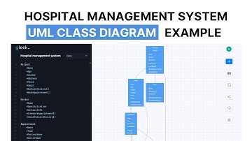 UML Class diagram example: Hospital management system