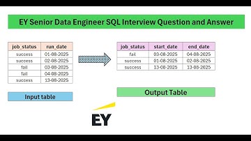 EY Senior Data Engineer Interview Question and Answer | Tips & Tricks Covered