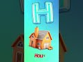 Phonics Song #kidssong #toddlers #abcrymes #abcssong #kidslearning #preschool #abcd