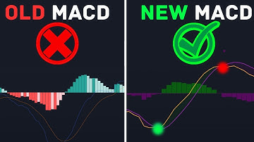 Best 3 Indicators That Are 10x Better Than MACD (MUST KNOW)