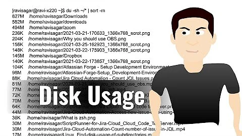 Linux - Find disk usage of sub directories