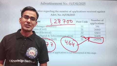 DFCCIL Recruitment 2025 total application|| DFCCIL total form apply|| DFCCIL total form recieved