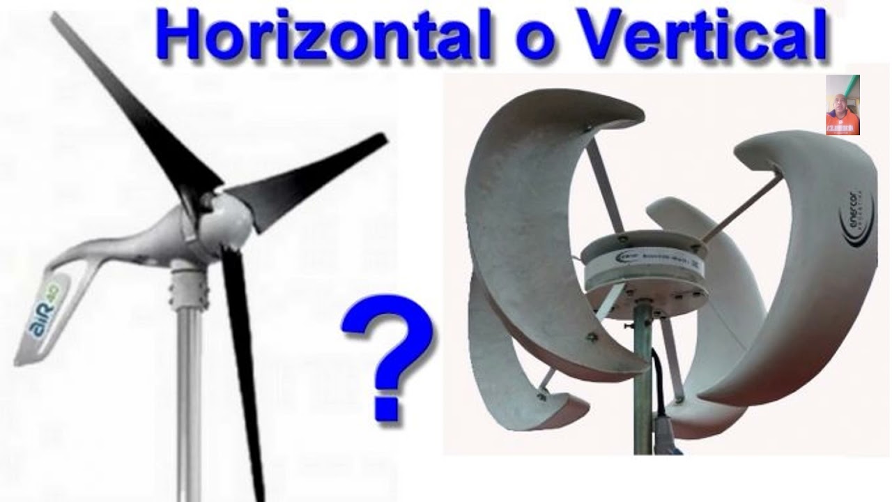 Que puede girar y ponerse vertical u horizontal