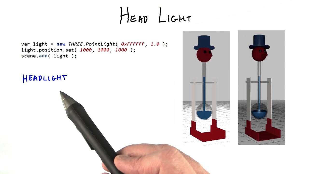 Head Light - Interactive 3D Graphics - YouTube