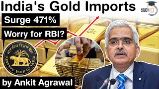 India’s gold imports surge 471% in March 2021 - Is it a matter of concern for Reserve Bank of India