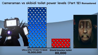 Cameraman Vs Skibidi Toilet Power Levels Part 12 Remastered