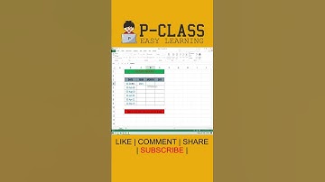 HOW TO SPLIT DATE INTO DAY, MONTH & YEAR EASILY IN EXCEL? | P CLASS SHORTS NO 17