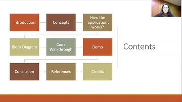 Search Engine Presentation | UWindsor | MAC | Winter-2020 | ACC | Group 12