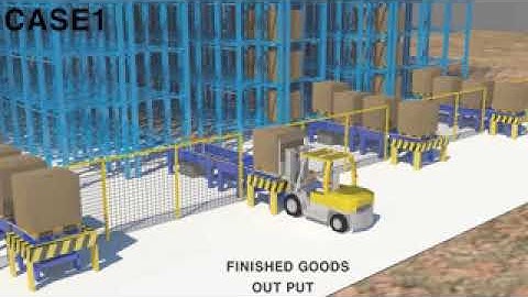 TLC Video - ASRS (Automated Storage Retrieval System)